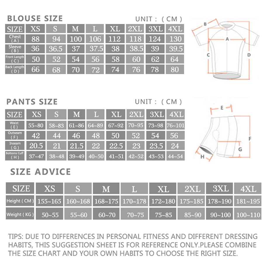 Maloja Cycling Jersey Clothes  - Mountain Biking Underwear recension och pris